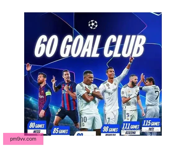 单赛季欧冠淘汰赛进球榜风云 姆巴佩领跑 C罗梅西莱万同台巅峰对决